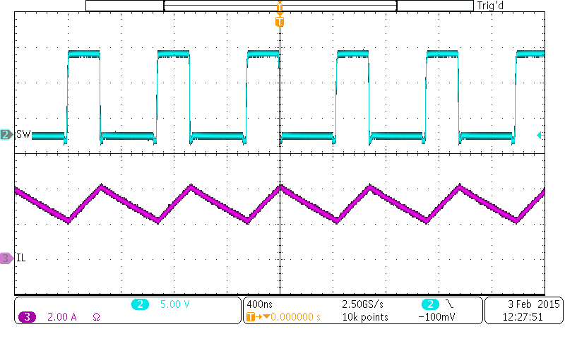 PWM Switching Waveform GUID-FE22E469-9EA9-4D95-890B-7741A17E4E38-low.png
