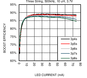 LM36923 C034_SNVSA30.png