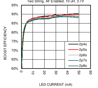 LM36923 C039_SNVSA30.png