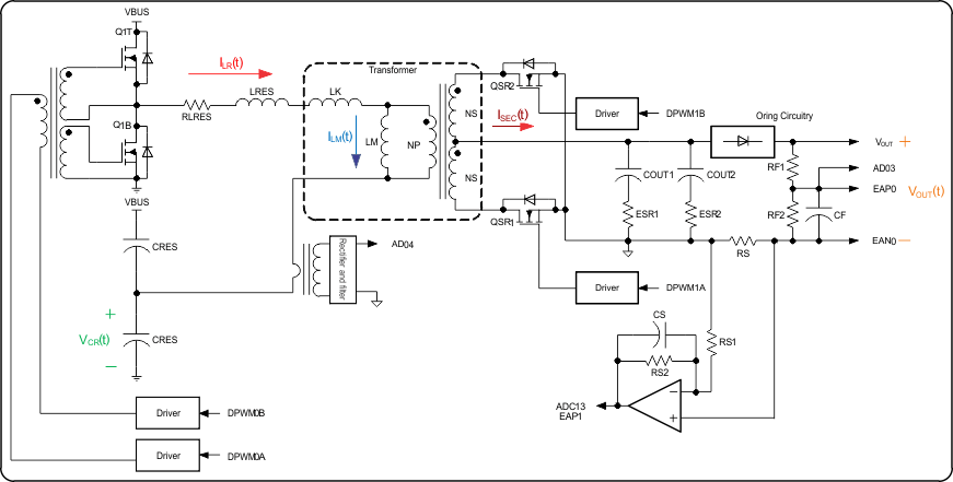 UCD3138A LLC_block_dia_lusap2.gif