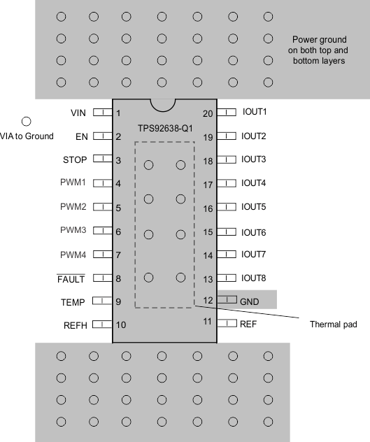TPS92638-Q1 Layout_Diagram_slvsck5.gif
