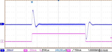 TPS68470 Trans-Boost-Graph.gif