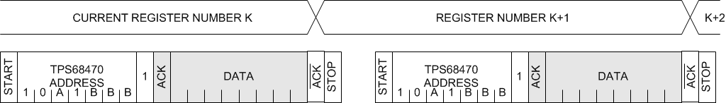 TPS68470 sing_rd_cl_lvscj1.gif