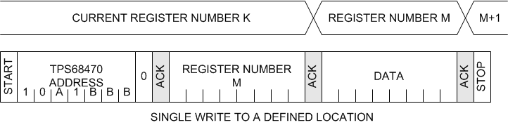 TPS68470 sing_wr_lvscj1.gif