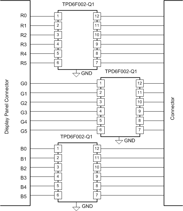TPD6F002-Q1 DisplayPanelDiagram.gif