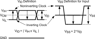 LMK00105 30180712.gif