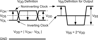 LMK00105 30180713.gif