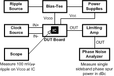 LMK00105 30180740.gif