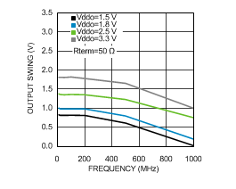 LMK00105 30180775.gif