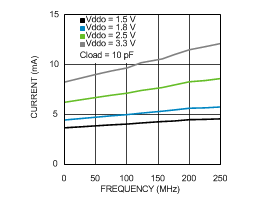 LMK00105 30180776.gif