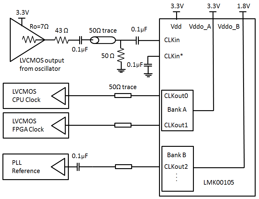 LMK00105 typapp_snas579.png