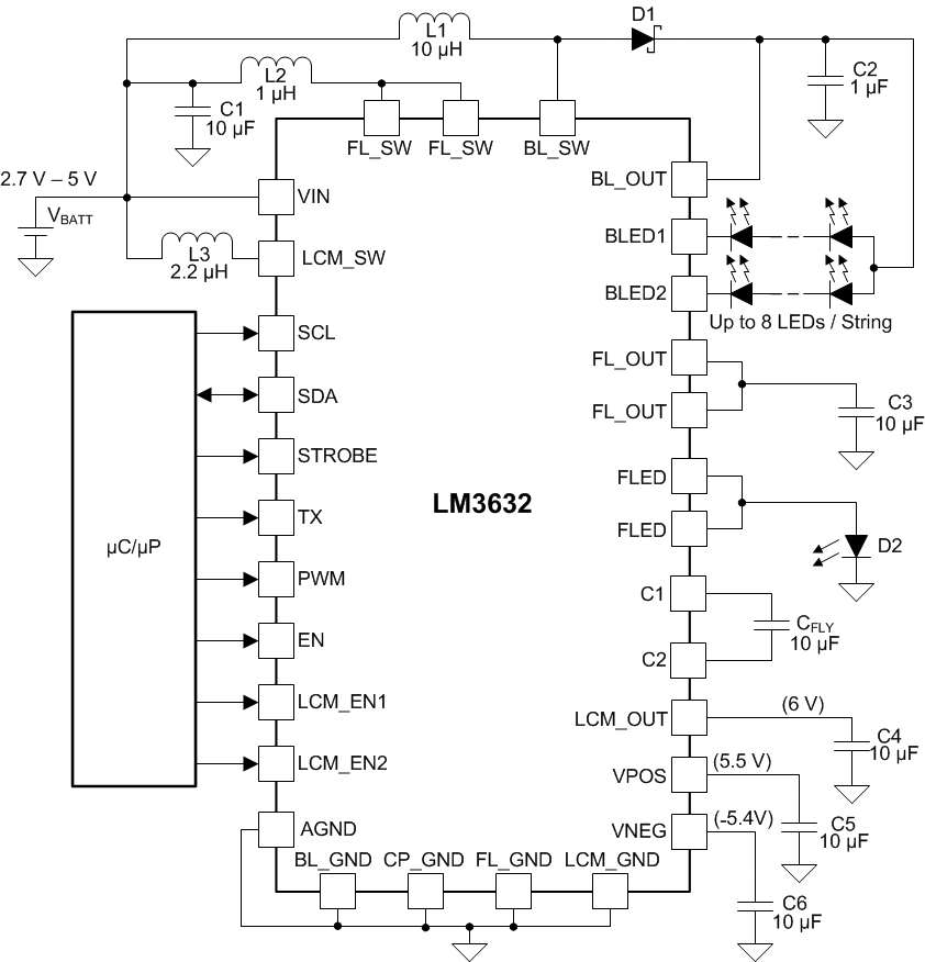 LM3632A LM3632_typ_app.gif