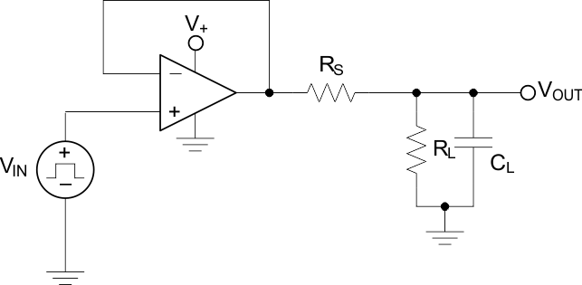 ALM2402-Q1 cap_ld_drive_slos912.gif