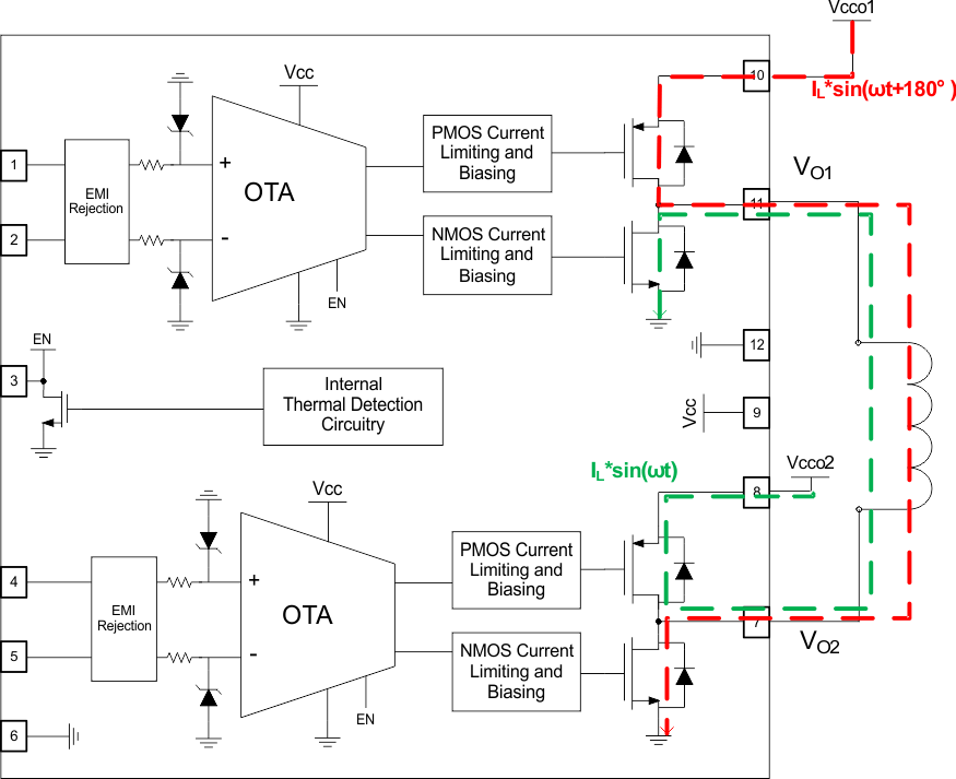 ALM2402-Q1 current_slos912.gif