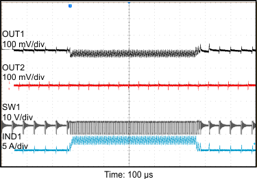 TPS51275B-1 5-V Load
Transient TPS51275B-1 app_curve_5-V_load_transient_slvsct3.gif