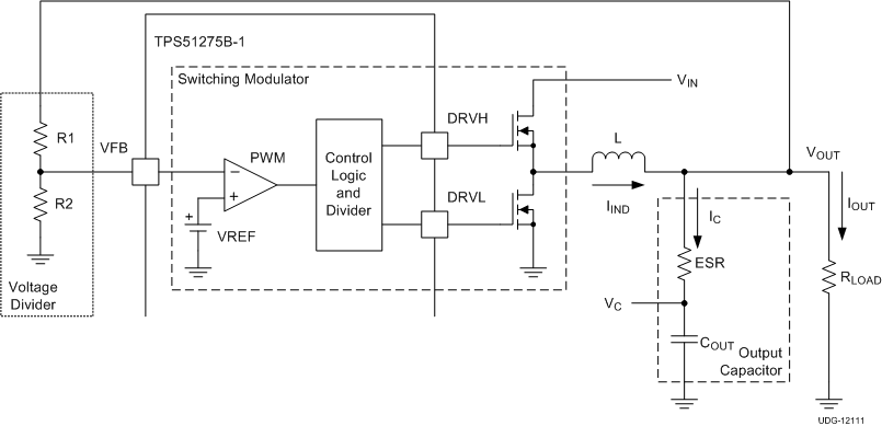 TPS51275B-1 modulator_slvsct3.gif