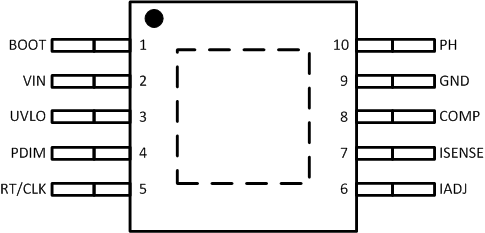 TPS92513 TPS92513HV TPS92513 TPS92513HV pinout_slvsct1.gif