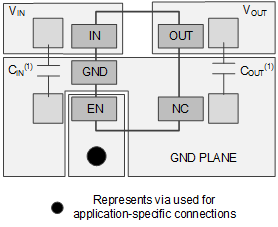 TLV713P-Q1 pcb_layout_dbv_bvs195.gif