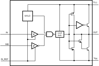SM74101 SM74101 30159901.gif