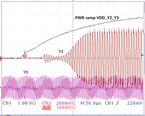 CDCM6208V1F Sequencing_the_Output_SNAS653.png