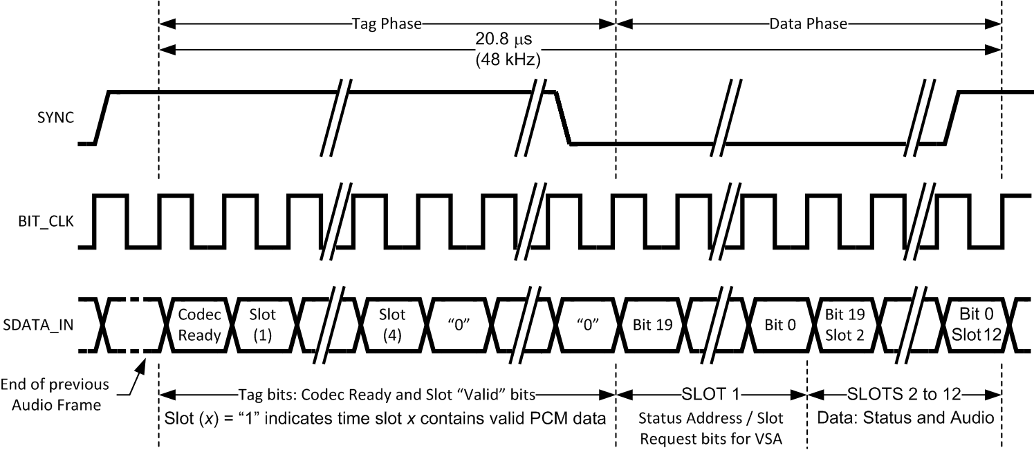 LM4549B 20123508.gif