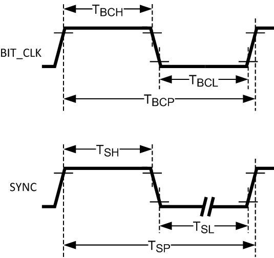 LM4549B 20123510.gif