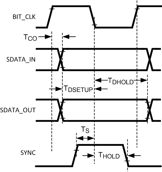 LM4549B 20123511.gif