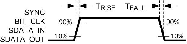 LM4549B 20123512.gif