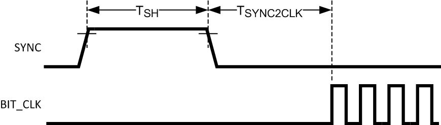 LM4549B 20123514.gif