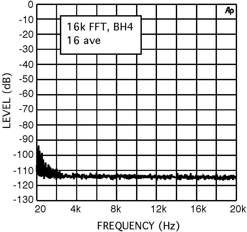 LM4549B 20123516.png