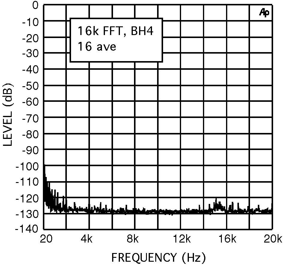 LM4549B 20123518.png