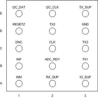 AFE4404 po_sbas689.gif