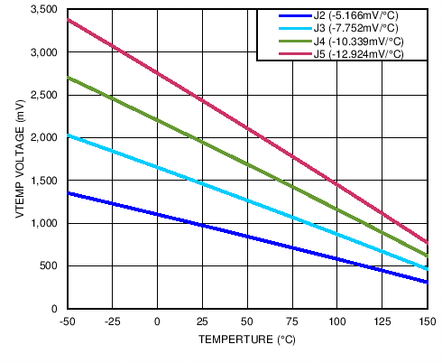 LM57 C101_SNIS152.png