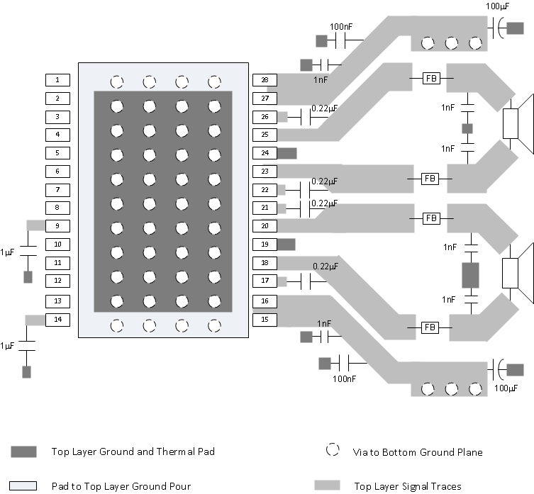 TPA3144D2 BTL_layout_slos882.gif