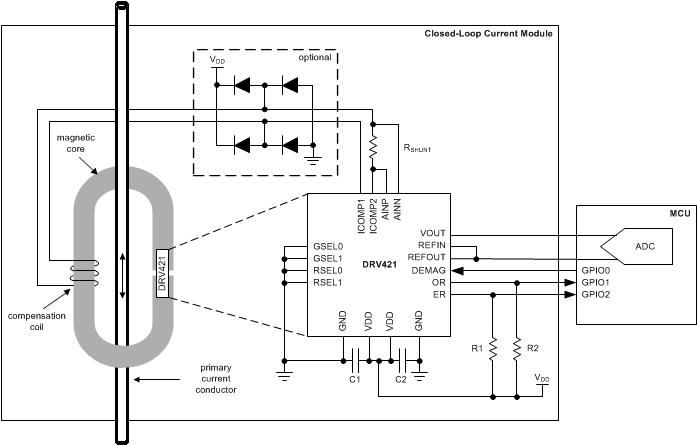 DRV421 ai_CL-current-module_bos704.gif