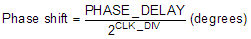 TPS65400-Q1 eq_12_phase_shift_LVSCQ9.gif