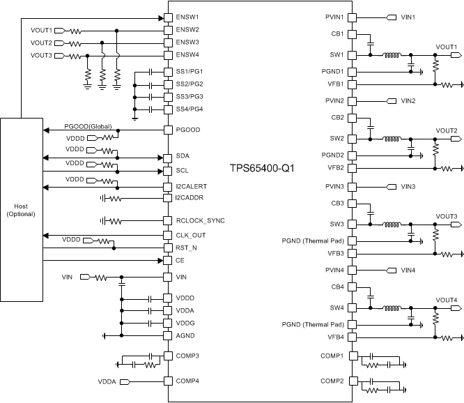 TPS65400-Q1 sch_ext_seq_Vout_LVSCQ2.gif