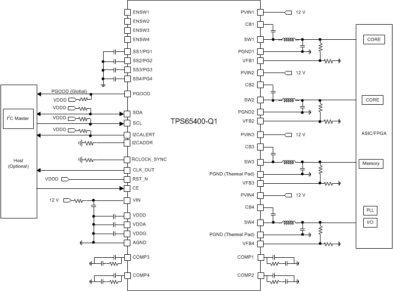 TPS65400-Q1 typ_app_LVSCQ2.gif