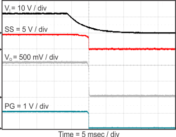TPS562210 TPS563210 stop_vin_2210_slvsCM6.gif
