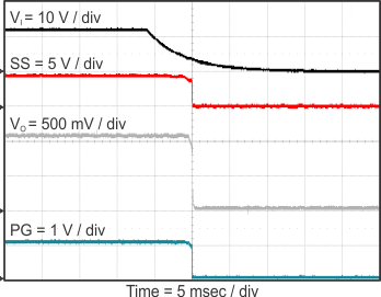 TPS562210 TPS563210 stop_vin_3210_slvsCM6.gif