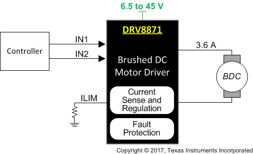 DRV8871 sch_simplified_LVSCY9.gif