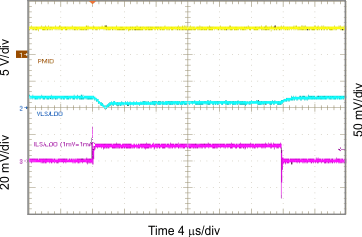 BQ25120 BQ25121 G035_slusbz9.gif