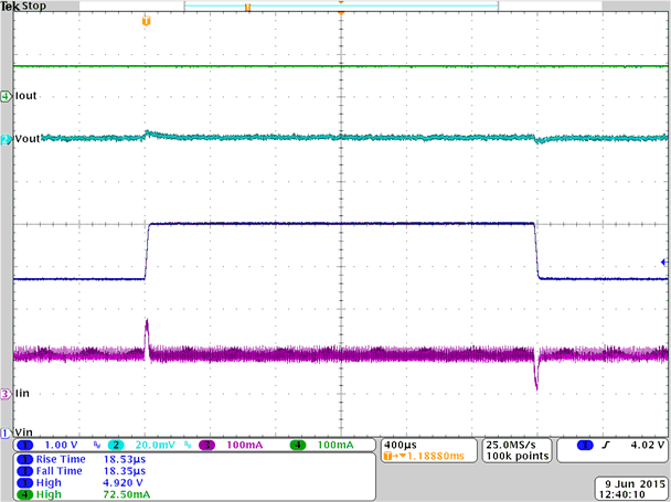 TPS657095 LDO2_LineT.gif