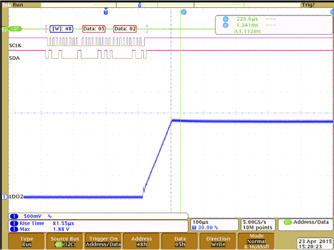 TPS657095 LDO2_Startup_W.gif