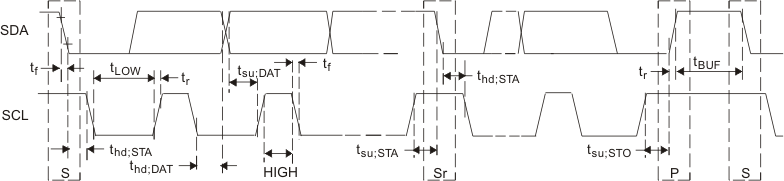 TPS657095 fs_timing.gif