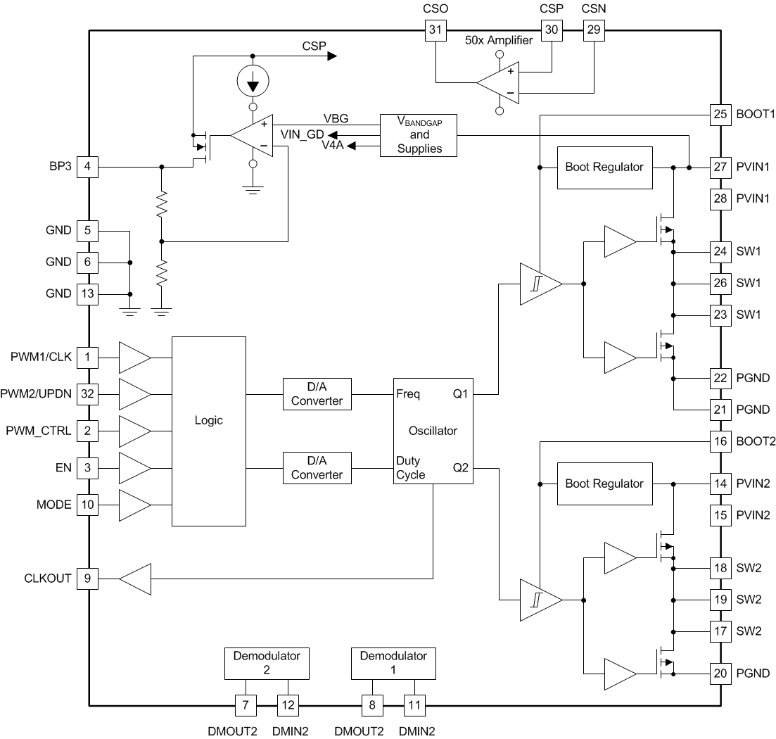 bq50002 block_lusbw1.gif