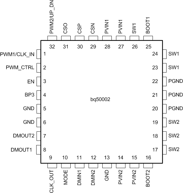 bq50002 pin_lusbw1.gif
