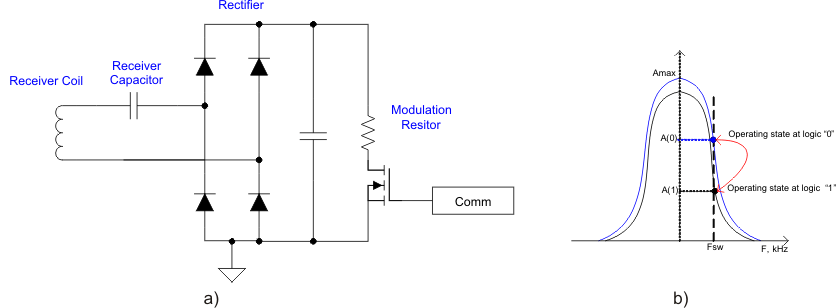 bq50002 res_mod_cir_lusal8.gif