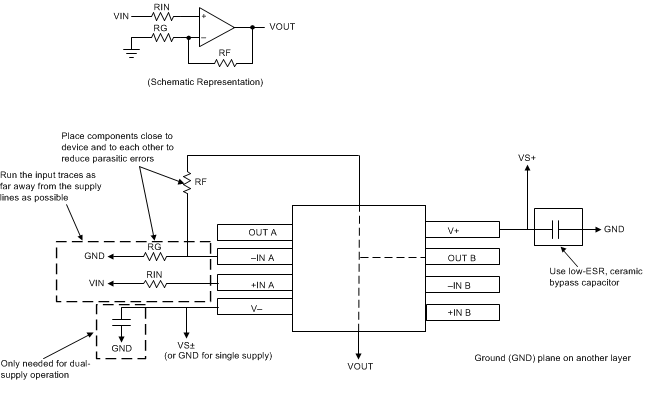 OPA2211-EP layout_sbos638.gif