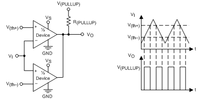 TLV1702-Q1 ai_windowcomp_slos890.gif